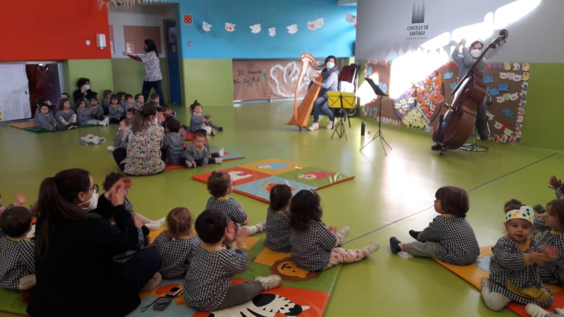 As Escolas Infantís Municipais acollen o XI ciclo de sesións didácticas «Quen é quen: os instrumentos que viven na Escola Municipal de Música»